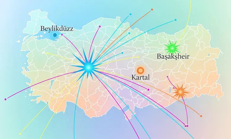 قیمت ملک در استانبول