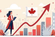 امتیاز اکسپرس اینتری کانادا